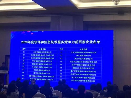 喜訊 高新區朗新科技榮耀上榜全國軟件百強，深耕信息系統集成服務碩果累累